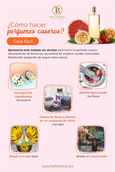 como hacer perfumes